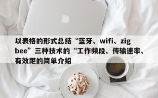 以表格的形式总结“蓝牙、wifi、zigbee”三种技术的“工作频段、传输速率、有效距的简单介绍