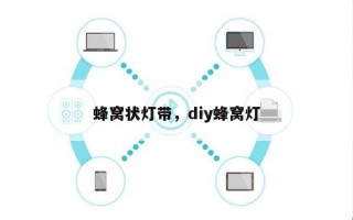 蜂窝状灯带，diy蜂窝灯