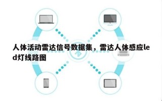 人体活动雷达信号数据集，雷达人体感应led灯线路图