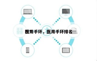 医用手环，医用手环排名
榜？