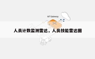 人员计数监测雷达，人员技能雷达图