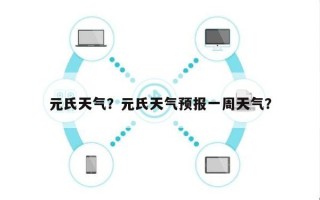 元氏天气？元氏天气预报一周天气？