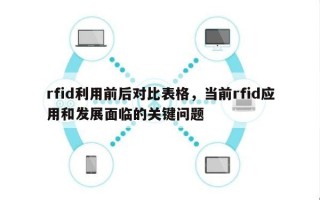 rfid利用前后对比表格，当前rfid应用和发展面临的关键问题