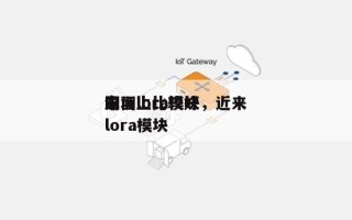 深圳lora模块，近来
市面上比较好
的lora模块