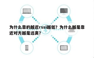 为什么靠的越近rssi越低？为什么越是靠近对方越是远离？