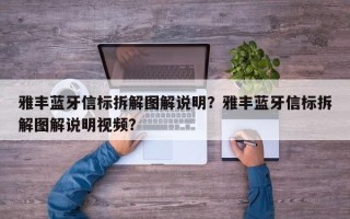 雅丰蓝牙信标拆解图解说明？雅丰蓝牙信标拆解图解说明视频？