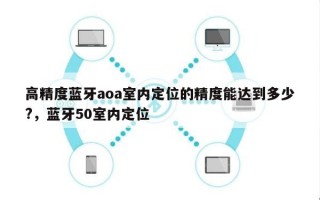 高精度蓝牙aoa室内定位的精度能达到多少?，蓝牙50室内定位