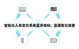 智能化人员定位系统蓝牙信标，蓝牙定位装置