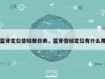 蓝牙定位信标报价表，蓝牙信标定位有什么用