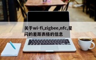 关于wi-fi,zigbee,nfc,星闪的差距表格的信息