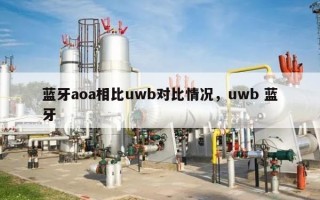 蓝牙aoa相比uwb对比情况，uwb 蓝牙