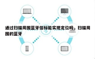 通过扫描周围蓝牙信标能实现定位吗，扫描周围的蓝牙