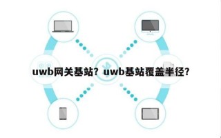 uwb网关基站？uwb基站覆盖半径？