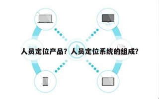人员定位产品？人员定位系统的组成？