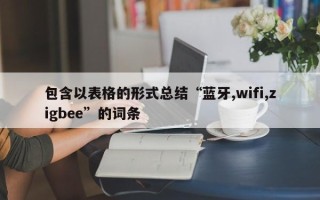 包含以表格的形式总结“蓝牙,wifi,zigbee”的词条