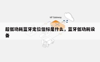超低功耗蓝牙定位信标是什么，蓝牙低功耗设备