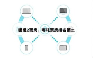 近来
哪吒2票房，哪吒票房排名第二