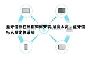 蓝牙信标在展馆如何安装,层高太高，蓝牙信标人员定位系统