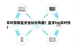 实时获取蓝牙信标分布图？蓝牙ble实时性？