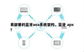 易部署的蓝牙aoa系统架构，蓝牙 apx？