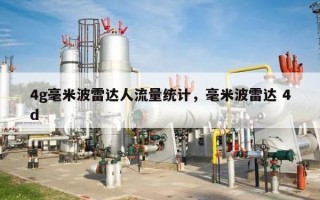 4g毫米波雷达人流量统计，毫米波雷达 4d