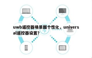 uwb遥控器场景图个性化，universal遥控器设置？
