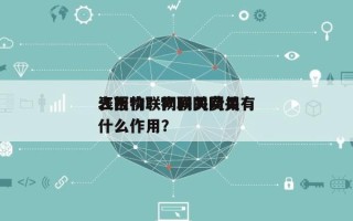 江西物联网网关费用
表报价？物联网网关有什么作用？