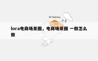 lora电商场景图，电商场景图 一般怎么做