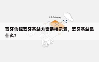 蓝牙信标蓝牙基站方案链接示意，蓝牙基站是什么？