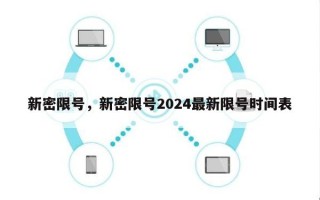 新密限号，新密限号2024最新限号时间表