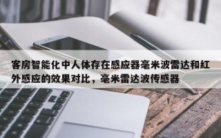 客房智能化中人体存在感应器毫米波雷达和红外感应的效果对比，毫米雷达波传感器