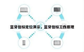 蓝牙信标定位演示，蓝牙信标工作原理