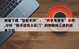 根据下图“智能手环”、“共享电单车”示例,分析“刷卡进出小区门”的物联网三层的简单介绍