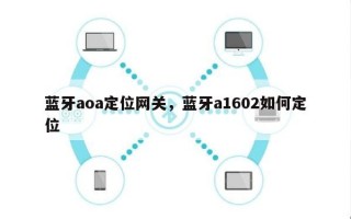 蓝牙aoa定位网关，蓝牙a1602如何定位