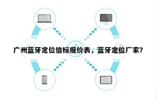 广州蓝牙定位信标报价表，蓝牙定位厂家？