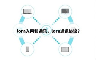 lora入网和通讯，lora通讯协议？