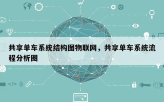 共享单车系统结构图物联网，共享单车系统流程分析图