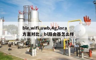 ble,wifi,uwb,4g,lora方案对比，bl路由器怎么样