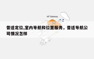 普适定位,室内导航和位置服务，普适导航公司情况怎样