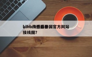 hbm传感器中国官方网站
，hbm传感器接线图？