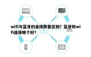 wifi与蓝牙的连接数量区别？蓝牙和wifi连接哪个好？