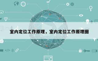 室内定位工作原理，室内定位工作原理图