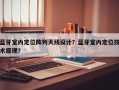 蓝牙室内定位阵列天线设计？蓝牙室内定位技术原理？