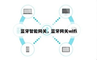 蓝牙智能网关，蓝牙网关wifi