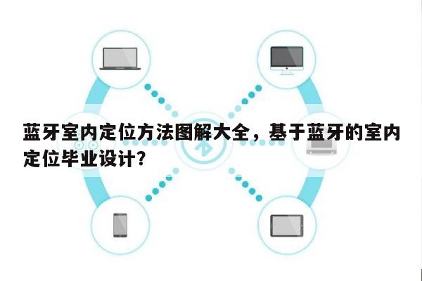 蓝牙室内定位方法图解大全，基于蓝牙的室内定位毕业设计？-第1张图片