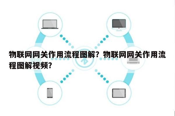 物联网网关作用流程图解？物联网网关作用流程图解视频？-第1张图片