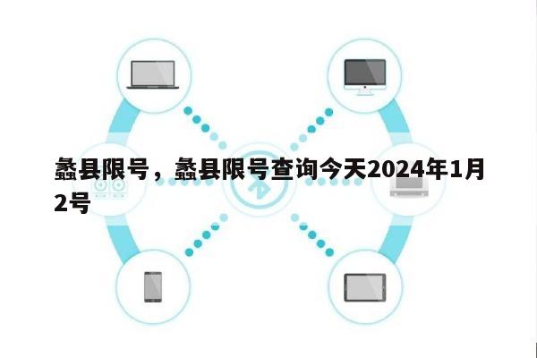 蠡县限号，蠡县限号查询今天2024年1月2号-第1张图片