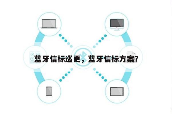 蓝牙信标巡更，蓝牙信标方案？-第1张图片