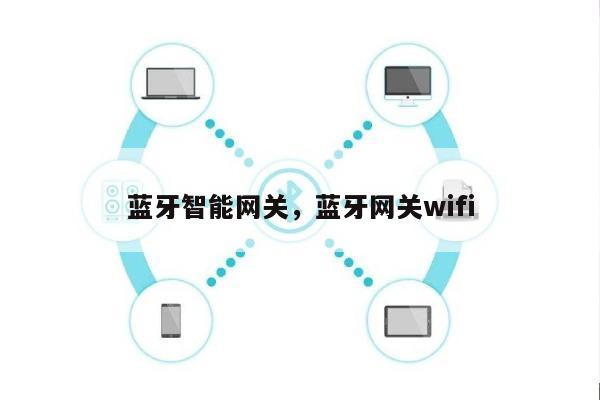 蓝牙智能网关，蓝牙网关wifi-第1张图片