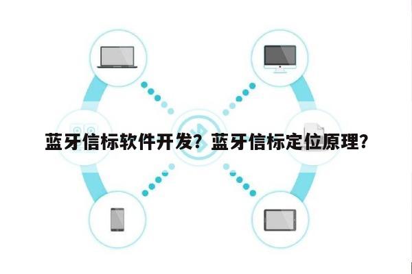 蓝牙信标软件开发？蓝牙信标定位原理？-第1张图片